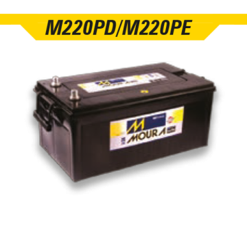 M220PD-M220PE