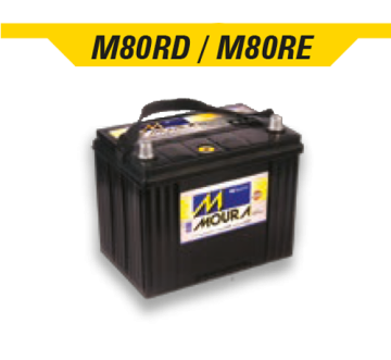 M80RD-M80RE